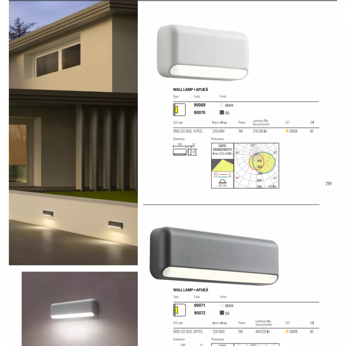 SAPO - Kültéri LED fali és lépcső világító, 450lm - Redo-90072